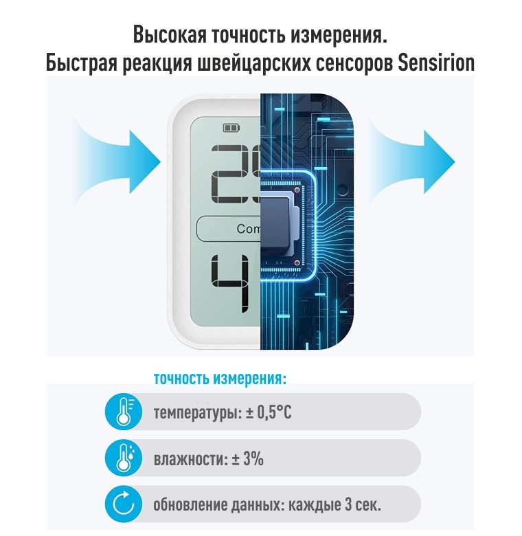 Термогигрометры Ivit-1 изображения